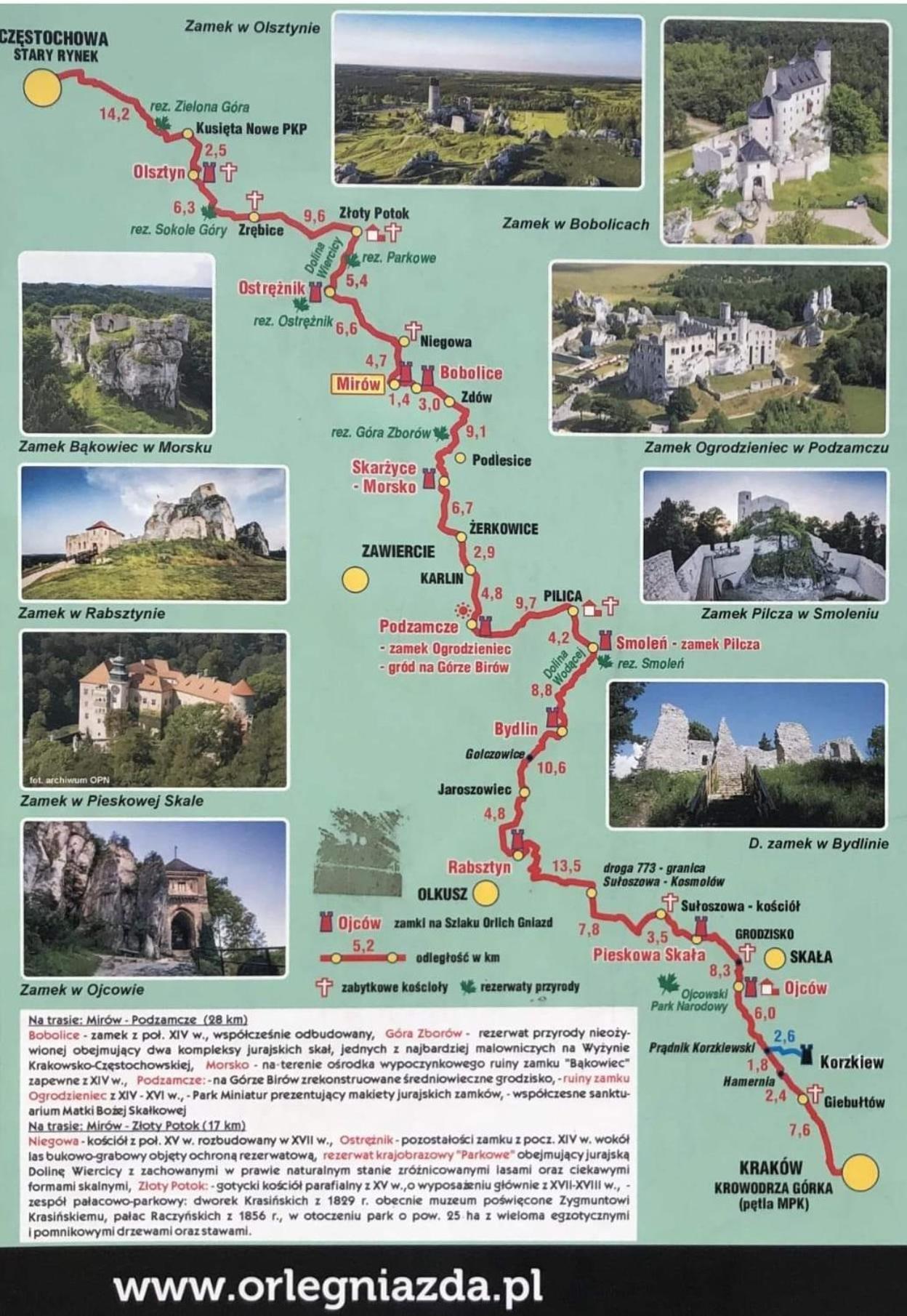 Casa vacanze Jurajska Sielanka - Nad Rzeczka